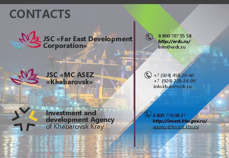 CONTACTS JSC «Far East Development Corporation» JSC «MC ASEZ «Khabarovsk» Investment and development Agency