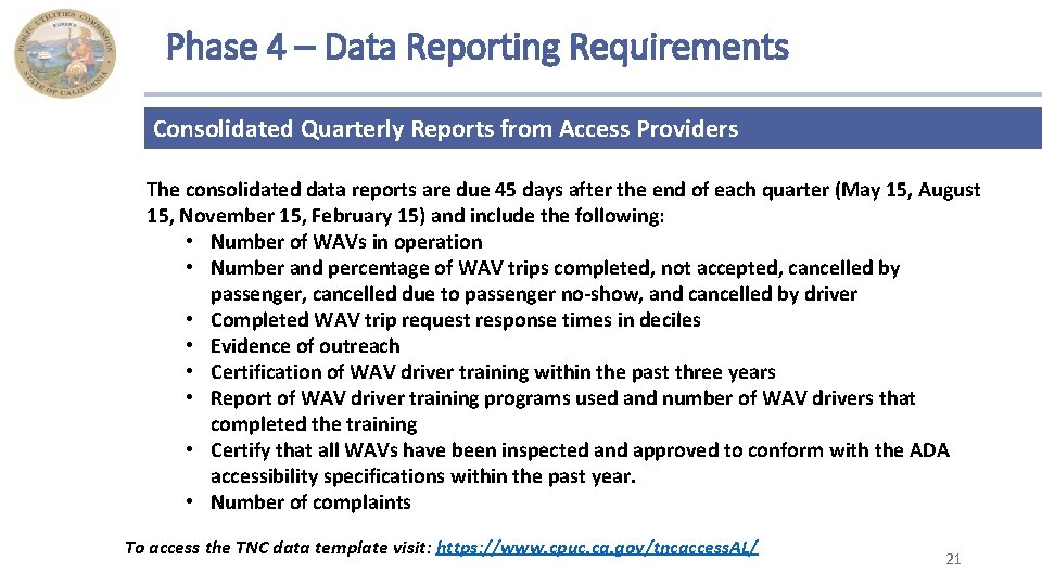 Phase 4 – Data Reporting Requirements Consolidated Quarterly Reports from Access Providers The consolidated