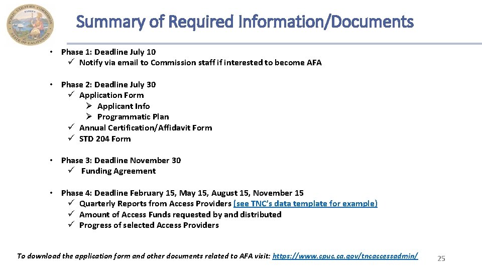 Summary of Required Information/Documents • Phase 1: Deadline July 10 ü Notify via email