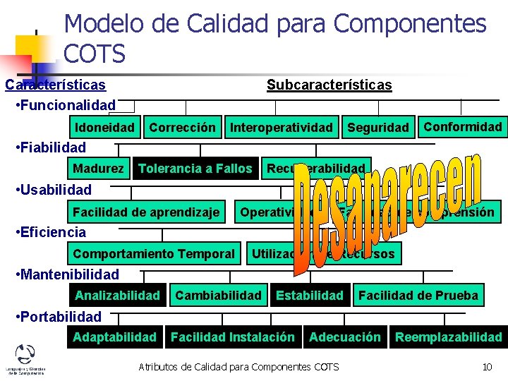 Modelo de Calidad para Componentes COTS Características • Funcionalidad Idoneidad Subcaracterísticas Corrección Interoperatividad Seguridad