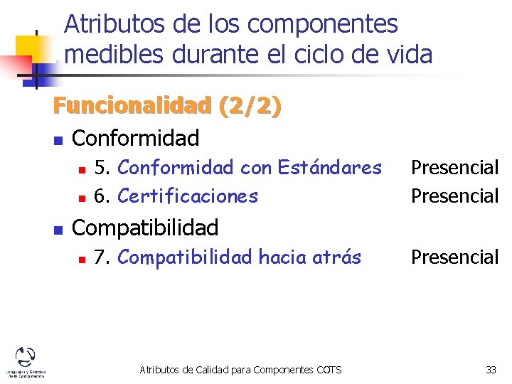 Atributos de los componentes medibles durante el ciclo de vida Funcionalidad (2/2) n Conformidad