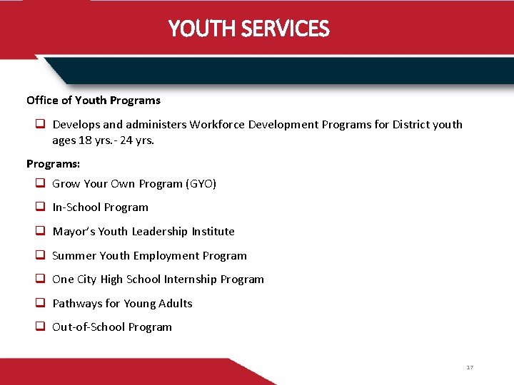 YOUTH SERVICES Office of Youth Programs q Develops and administers Workforce Development Programs for