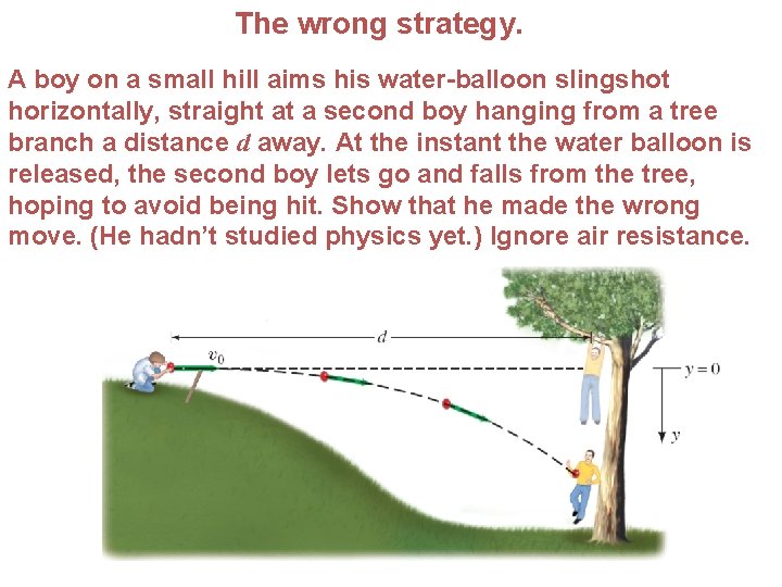 The wrong strategy. A boy on a small hill aims his water-balloon slingshot horizontally,
