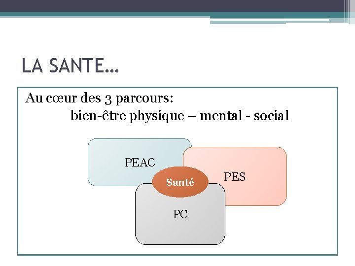 LA SANTE… Au cœur des 3 parcours: bien-être physique – mental - social PEAC