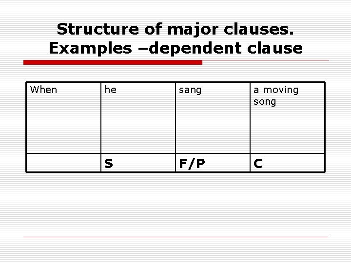 Structure of major clauses. Examples –dependent clause When he sang a moving song S