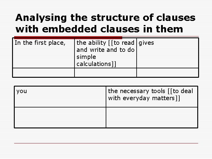 Analysing the structure of clauses with embedded clauses in them In the first place,