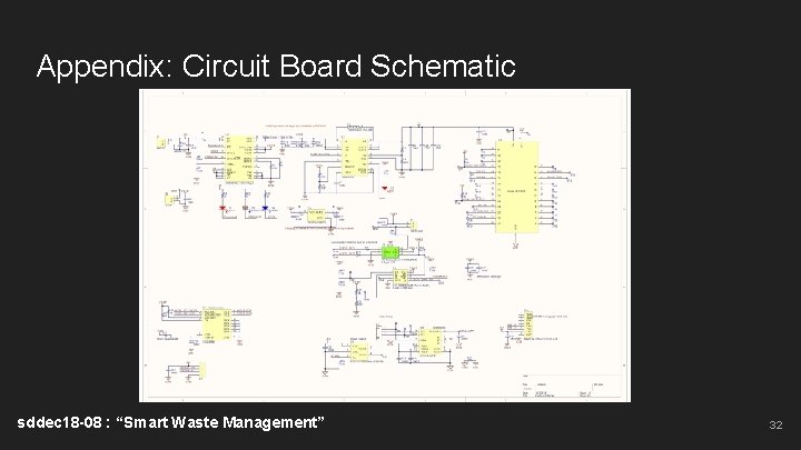Appendix: Circuit Board Schematic sddec 18 -08 : “Smart Waste Management” 32 