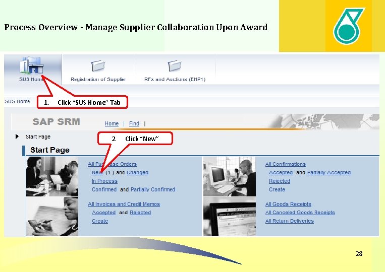 Process Overview - Manage Supplier Collaboration Upon Award 1. Click “SUS Home” Tab 2.