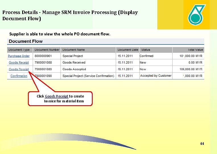 Process Details - Manage SRM Invoice Processing (Display Document Flow) Supplier is able to