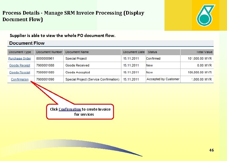 Process Details - Manage SRM Invoice Processing (Display Document Flow) Supplier is able to