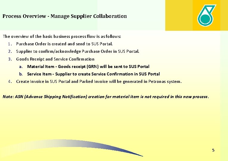 Process Overview - Manage Supplier Collaboration The overview of the basic business process flow
