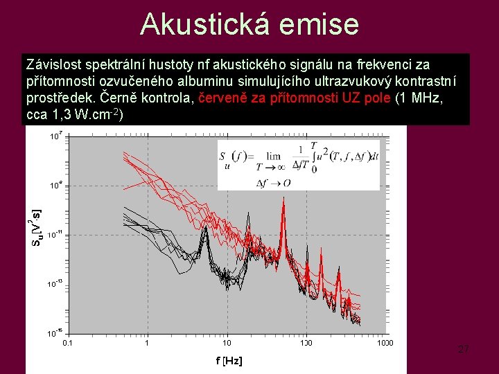 Akustická emise Závislost spektrální hustoty nf akustického signálu na frekvenci za přítomnosti ozvučeného albuminu