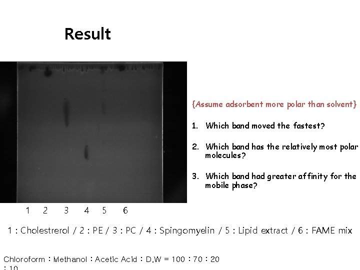 Result {Assume adsorbent more polar than solvent} 1. Which band moved the fastest? 2.