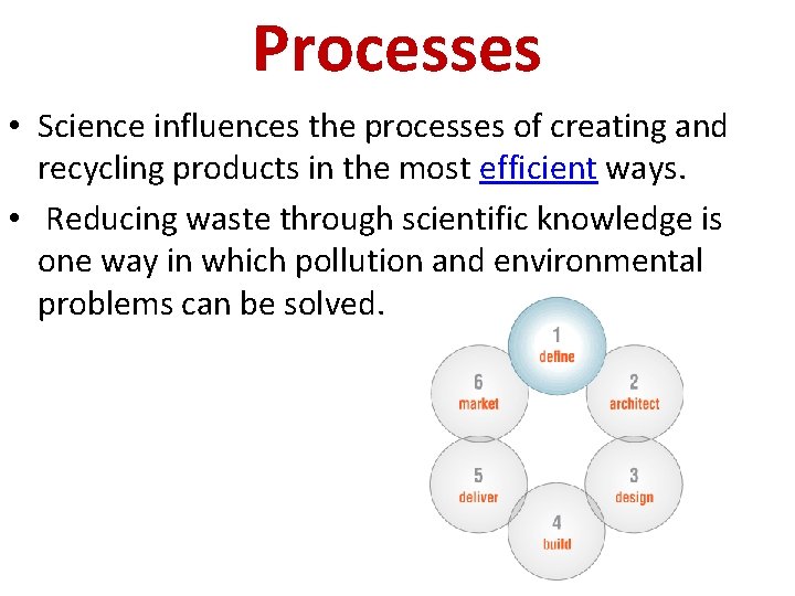 Processes • Science influences the processes of creating and recycling products in the most