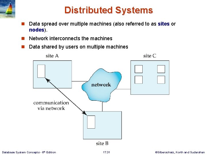 Distributed Systems n Data spread over multiple machines (also referred to as sites or