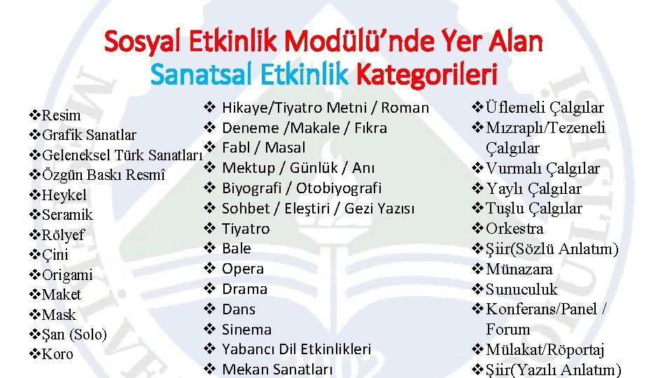 Sosyal Etkinlik Modülü’nde Yer Alan Sanatsal Etkinlik Kategorileri Hikaye/Tiyatro Metni / Roman Resim Deneme