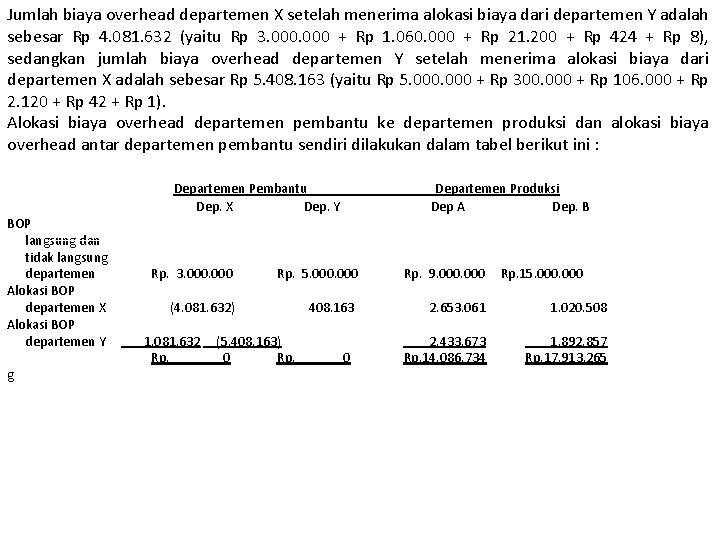 Jumlah biaya overhead departemen X setelah menerima alokasi biaya dari departemen Y adalah sebesar Jumlah biaya overhead departemen X setelah menerima alokasi biaya dari departemen Y adalah sebesar