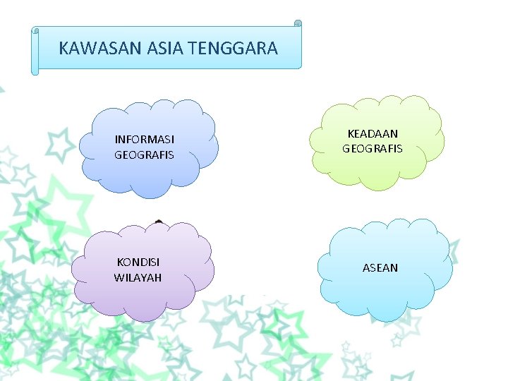 KAWASAN ASIA TENGGARA INFORMASI GEOGRAFIS KONDISI WILAYAH KEADAAN GEOGRAFIS ASEAN 