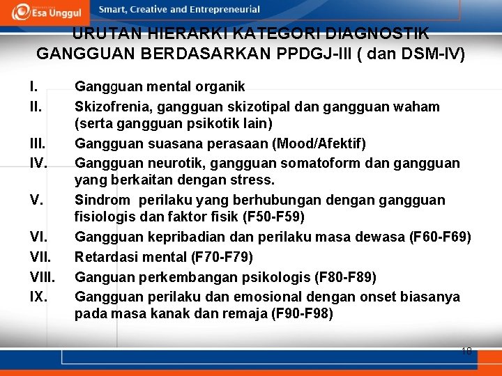URUTAN HIERARKI KATEGORI DIAGNOSTIK GANGGUAN BERDASARKAN PPDGJ-III ( dan DSM-IV) I. II. III. IV. URUTAN HIERARKI KATEGORI DIAGNOSTIK GANGGUAN BERDASARKAN PPDGJ-III ( dan DSM-IV) I. II. III. IV.