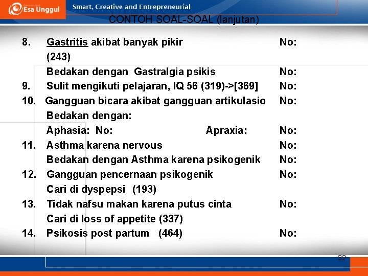 CONTOH SOAL-SOAL (lanjutan) 8. 9. 10. 11. 12. 13. 14. Gastritis akibat banyak pikir