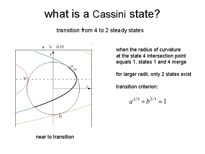 what is a Cassini state? transition from 4 to 2 steady states when the
