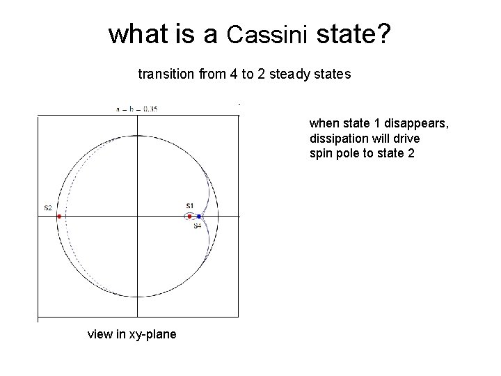 what is a Cassini state? transition from 4 to 2 steady states when state