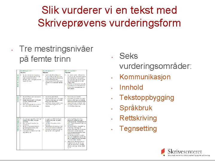 Slik vurderer vi en tekst med Skriveprøvens vurderingsform • Tre mestringsnivåer på femte trinn