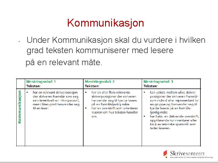 Kommunikasjon • Under Kommunikasjon skal du vurdere i hvilken grad teksten kommuniserer med lesere