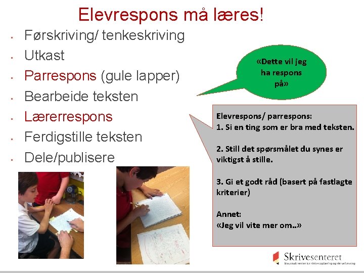 Elevrespons må læres! • • Førskriving/ tenkeskriving Utkast Parrespons (gule lapper) Bearbeide teksten Lærerrespons