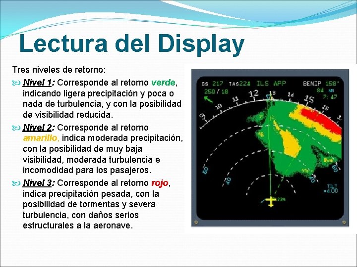 Lectura del Display Tres niveles de retorno: Nivel 1: Corresponde al retorno verde, indicando