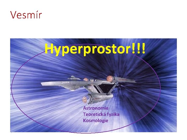 Vesmír Hyperprostor!!! vesmírná síť lokální klastr lokální superklastr Mléčná dráha sluneční soustava Astronomie Teoretická