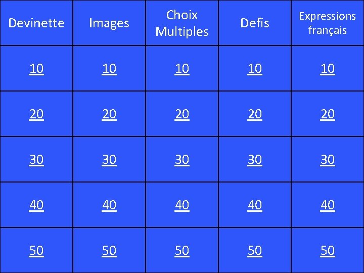 Devinette Images Choix Multiples 10 10 10 20 20 20 30 30 30 40