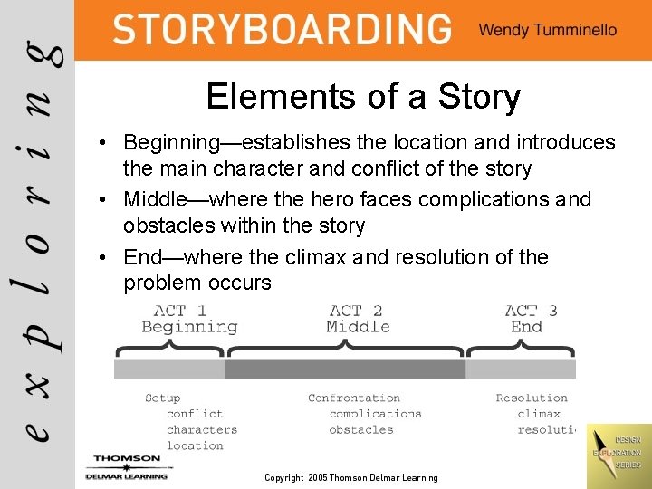 Elements of a Story • Beginning—establishes the location and introduces the main character and