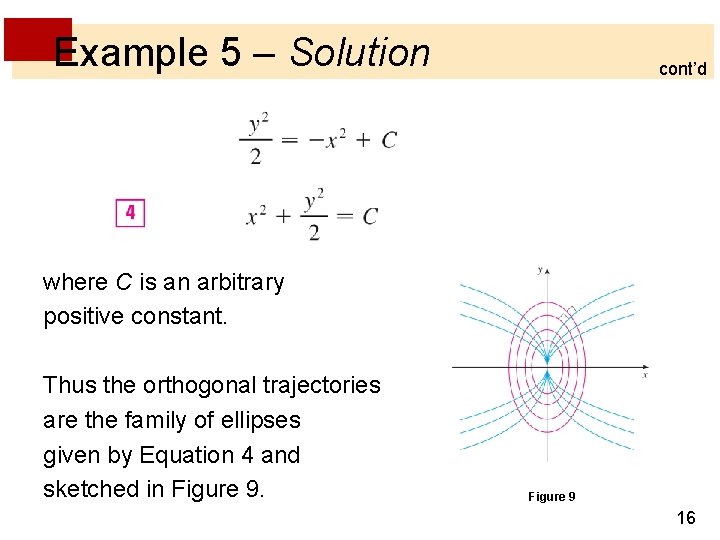 Example 5 – Solution cont’d where C is an arbitrary positive constant. Thus the