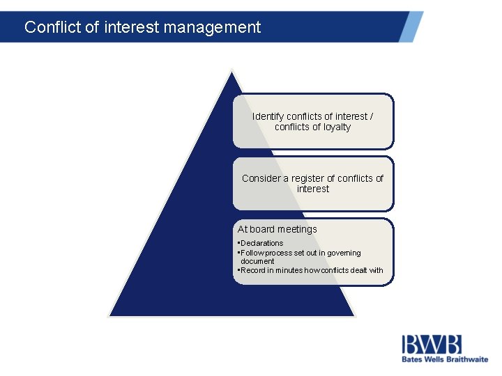 Conflict of interest management Identify conflicts of interest / conflicts of loyalty Consider a