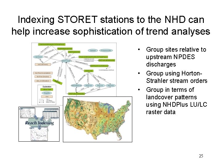 Indexing STORET stations to the NHD can help increase sophistication of trend analyses •