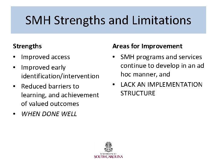 SMH Strengths and Limitations Strengths Areas for Improvement • Improved access • Improved early