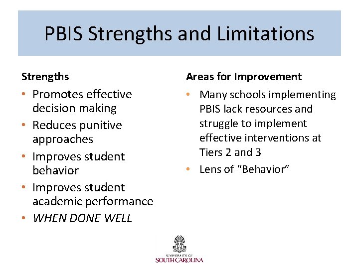 PBIS Strengths and Limitations Strengths Areas for Improvement • Promotes effective decision making •