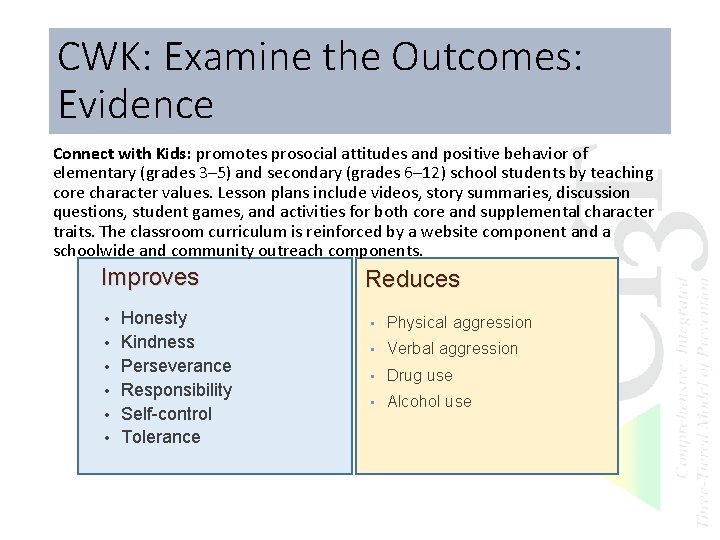 CWK: Examine the Outcomes: Evidence Connect with Kids: promotes prosocial attitudes and positive behavior