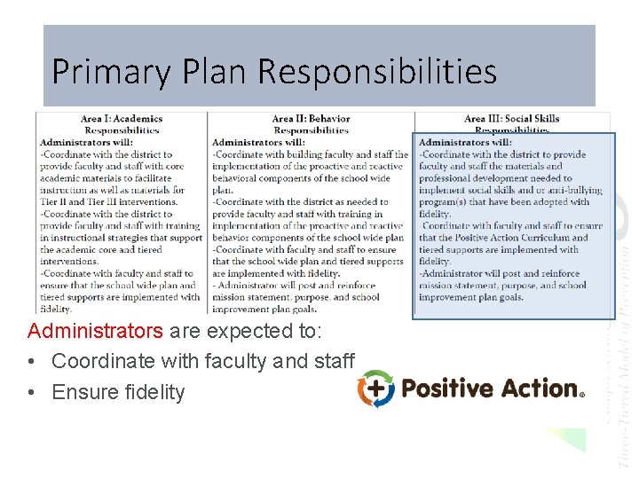 Primary Plan Responsibilities Administrators are expected to: • Coordinate with faculty and staff •