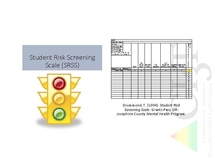  0 2 1 Low Academic Negative Aggressive Achievement Attitude Behavior Peer Problem Rejection