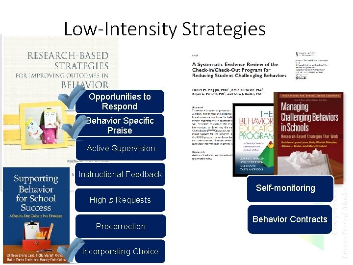 Low-Intensity Strategies Opportunities to Respond Behavior Specific Praise Active Supervision Instructional Feedback Self-monitoring High