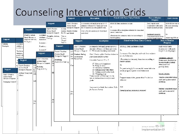 Counseling Intervention Grids 2015 2016 IES Ci 3 T Implementation 69 