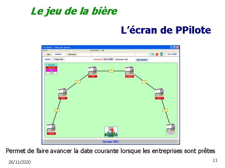 Le jeu de la bière L’écran de PPilote Permet de faire avancer la date