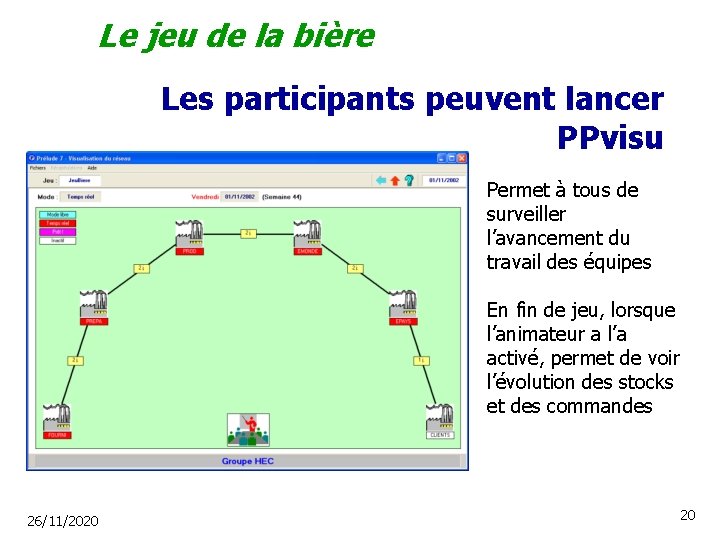 Le jeu de la bière Les participants peuvent lancer PPvisu Permet à tous de