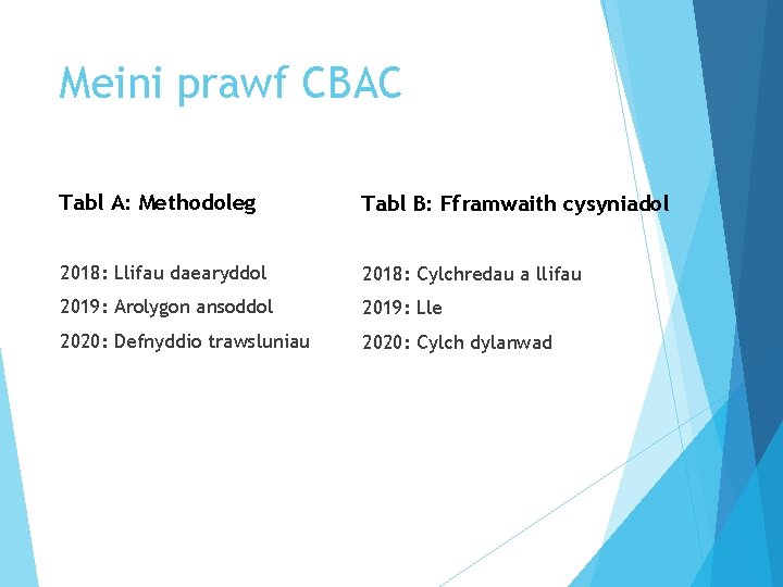 Meini prawf CBAC Tabl A: Methodoleg Tabl B: Fframwaith cysyniadol 2018: Llifau daearyddol 2018: