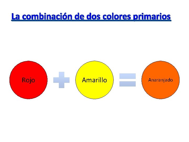 La combinación de dos colores primarios Rojo Amarillo Anaranjado 