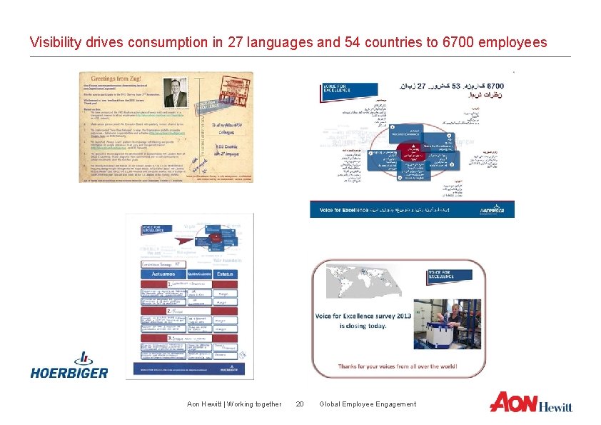 Visibility drives consumption in 27 languages and 54 countries to 6700 employees Aon Hewitt