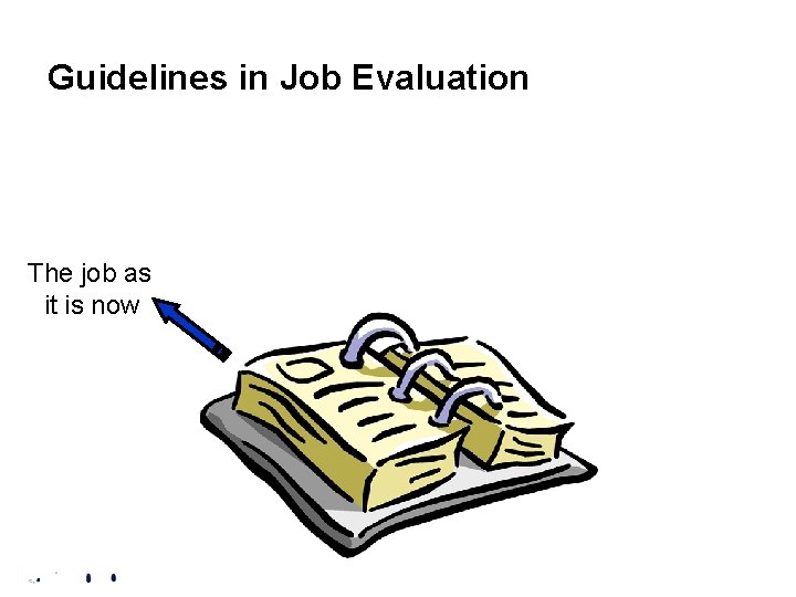 Guidelines in Job Evaluation The job as it is now 