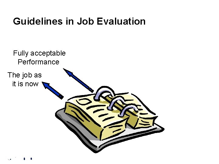 Guidelines in Job Evaluation Fully acceptable Performance The job as it is now 